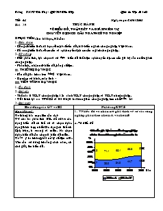 Giáo án môn Địa lý lớp 12 - Trường THPT Đức Thọ - Tiết 43: Thực hành vẽ biểu đồ, nhận xét và giải thích sự chuyển dịch cơ cấu ngành công nghiệp