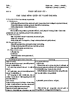 Giáo án môn học Địa lý 10 - Bài 34: Phân bố dân cư – Các loại hình quần cư và đô thị hóa