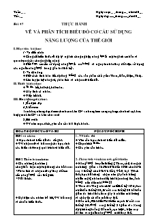 Giáo án môn học Địa lý 10 - Bài 47: Thực hành vẽ và phân tích biểu đồ cơ cấu sử dụng năng lượng của thế giới