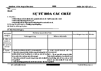 Giáo án Vật lý 11 - Bài 56: Sự từ hóa các chất