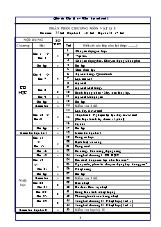 Giáo án Vật lý 8 cả năm (97)