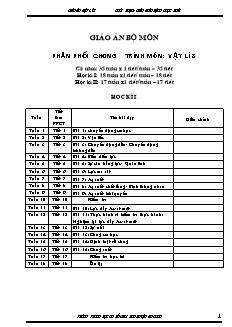 Giáo án Vật lý 8 - Trường trung học cơ sở Nam Sơn