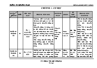 Kế hoạch bộ môn Vật lí lớp 8