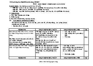 Kế hoạch dạy học: Nghề Điện dân dụng THPT