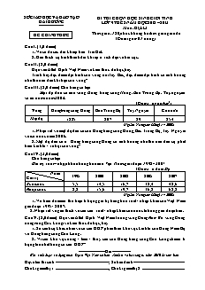 Kì thi chọn học sinh giỏi tỉnh lớp 9 năm học 2012 – 2013 môn: Địa lí thời gian: 150 phút, không kể thời gian giao đề