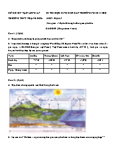 Kì thi học sinh giỏi cấp trường năm hocj 2011-2012 môn: Địa lý thời gian: 150 phút không kể thời gian phát đề