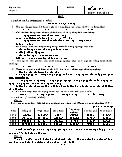 Kiểm tra 45 phút kì II môn: Địa lí 12 - Đề 1