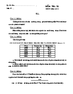 Kiểm tra 45 phút môn: Địa lí lớp 12 - Đề 1 (kì II)