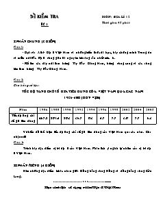 Kiểm tra 45 phút môn: Địa lí lớp 12 - Đề 1