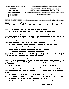 Kiểm tra học kì I năm học 2006-2007 môn: Vật lý- lớp 10 thời gian: 45 phút (không kể thời gian phát đề)