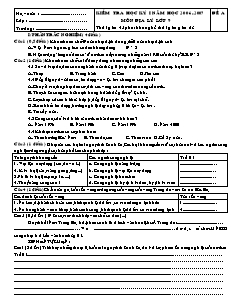 Kiểm tra học kỳ I năm học 2006 - 2007 môn Địa lý lớp 9