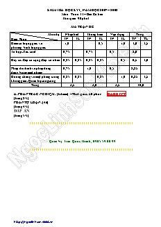 Kiểm tra học kỳ I năm học 2007 – 2008 môn: Toán 11 – Ban cơ bản