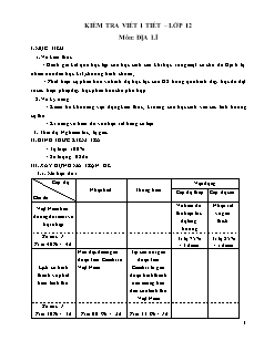Kiểm tra viết 1 tiết – lớp 12 môn: Địa lí