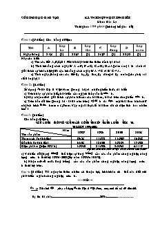 Kỳ thi chọn học sinh giỏi môn: Địa lý thời gian: 180 phút (không kể giao đề)