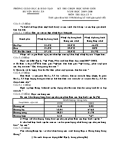 Kỳ thi chọn học sinh giỏi năm học 2009-2010 môn thi địa lý 9 thời gian làm bài 150 (không kể thời gian phát đề)