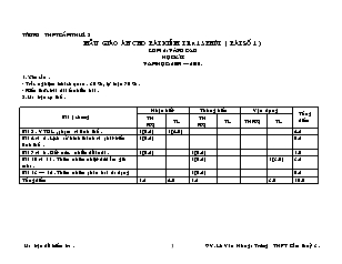 Ma trận đề kiểm tra Địa lý 10 và 12