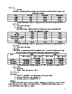 Ôn thi Đại học cấp tốc