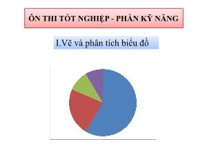 Ôn thi tốt nghiệp Địa lý - Phần kỹ năng