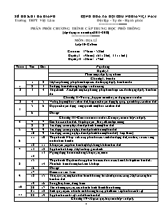 Phân phối chương trình cấp trung học phổ thông (áp dụng từ năm học 2011 - 2012) môn: Địa Lí