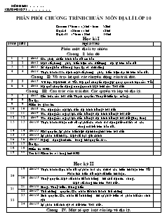 Phân phối chương trình chuẩn môn Địa lí lớp 10