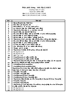 Phân phối chương trình Địa lý khối 9 năm 2008 - 2009