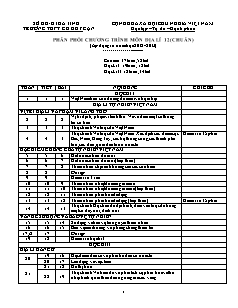 Phân phối chương trình môn Địa lí 12 (chuẩn) (áp dụng từ năm học 2012 - 2013)