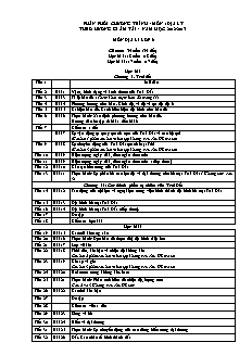 Phân phối chương trình - Môn: Địa lý theo hướng giảm tải - Năm học 2012 - 2013 môn Địa lí lớp 6