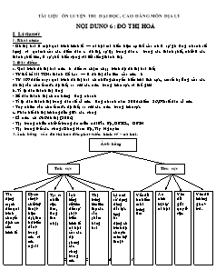 Tài liệu ôn Địa lý - Nội dung 6: Đô thị hoá