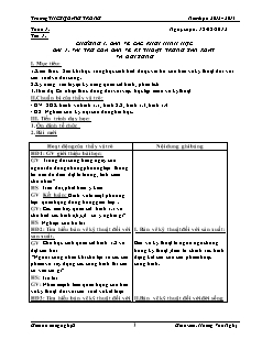 Bài giảng môn Công nghệ lớp 8 - Tuần 1 - Tiết 1 - Bài 1: Vai trò của bản vẽ kỹ thuật trong sản xuất và đời sống