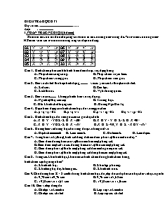 Bài giảng môn học Công nghệ lớp 11 - Kiểm tra học kỳ I