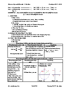 Bài giảng môn học Toán học lớp 11 - Bài 1: Hàm số lượng giác (Tiết 2)