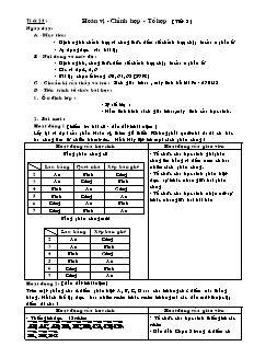 Bài giảng môn học Toán học lớp 11 - Tiết 25 : Hoán vị - Chỉnh hợp - Tổ hợp ( Tiết 2 )