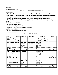 Bài giảng môn học Toán học lớp 11 - Tiết 31 - Tiết 73: Kiểm tra chương V