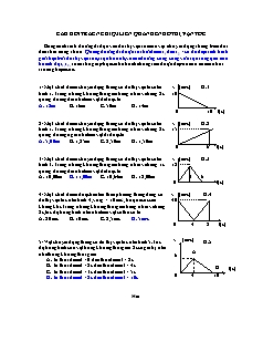 Bài giảng môn học Vật lý lớp 10 - Câu hỏi trắc nghiệm liên quan đến đồ thị vận tốc