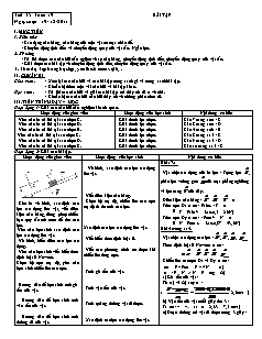 Bài giảng môn học Vật lý lớp 10 - Tiết 35 - Tuần 19 - Bài tập