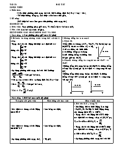 Bài giảng môn học Vật lý lớp 10 - Tiết 53: Bài tập (tiếp theo)