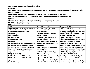 Bài giảng môn học Vật lý lớp 9 - Tiết 44: Hiện tượng khúc xạ ánh sáng (Tiếp)