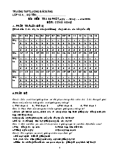 Bài: kiểm tra 45 phút môn: Công nghệ