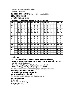 Bài: kiểm tra 45 phút môn: Công nghệ