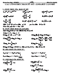 Các công thức hàm số mũ – Logarit cần nhớ