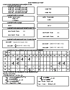 Chuyên đề Phương trình lượng giác (2)