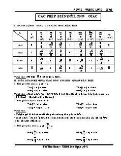 Chuyên đề Phương trình lượng giác