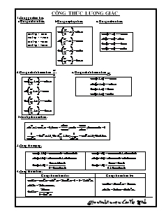 Công thức lượng giác