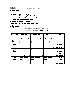 Đề kiểm tra 1 tiết môn: Vật lý- Lớp 8 (tiết: 7)