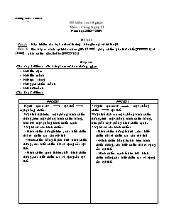 Đề kiểm tra 15 phút môn : công nghệ 11 năm học: 2008 – 2009