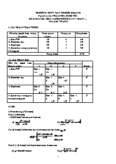 Đề kiểm tra chất lượng học kì II – Toán 11