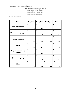 Đề kiểm tra học kỳ I năm học 2010 – 2011 môn: Toán lớp 11