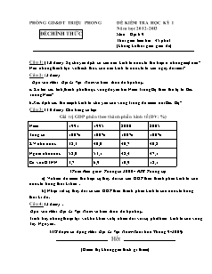 Đề kiểm tra học kỳ I năm học 2012-2013 đềchính thức môn : Địa lí 9 thời gian làm bài : 45 phút (không kể thời gian giao đề)