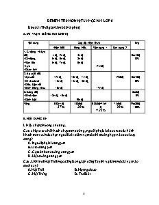 Đề kiểm tra môn Vật lý học kỳ I lớp 8 - Đề 2