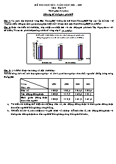 Đề thi học kì I Năm học 2008 - 2009 môn : Địa lí 9 thời gian: 45 phút (không kể thời gian phát đề)